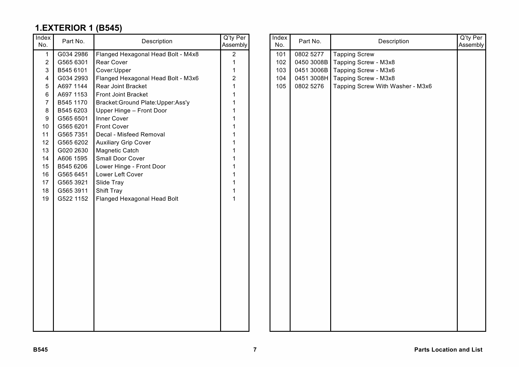 RICOH Options B545 SR880 Parts Catalog PDF download-4